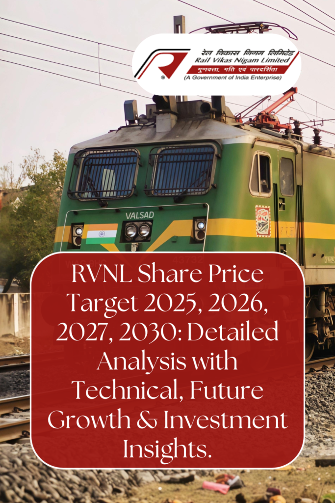 RVNL Share Price Target 2025, 2026, 2027, 2030 Detailed Analysis with Technical, Future Growth & Investment Insights.